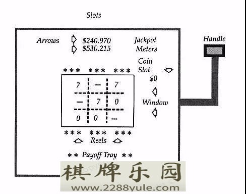 中国赌场和金融圈最著名的一个数学公式(非常